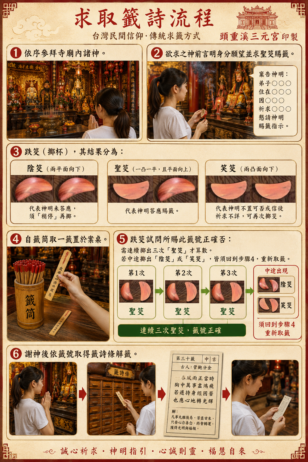 求籤方法